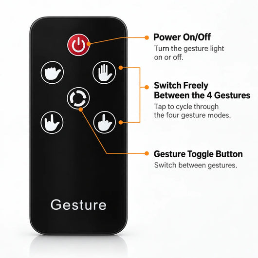 Road Buddy™ LED Car Gesture Light